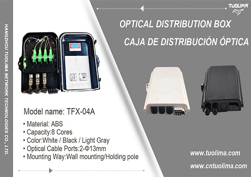 There Are Many Types of Optical Fiber Distribution Boxes!