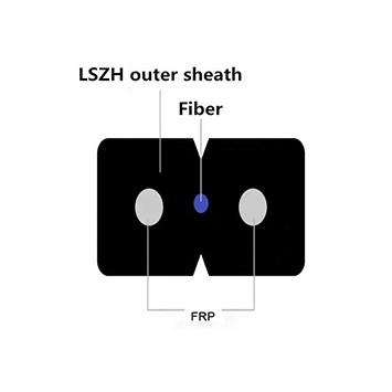 GJXFH-1B Fiber Optic Drop Cable-Square