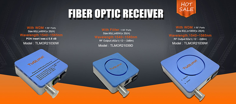 Fiber Optical Mini Receiver/FTTH Node