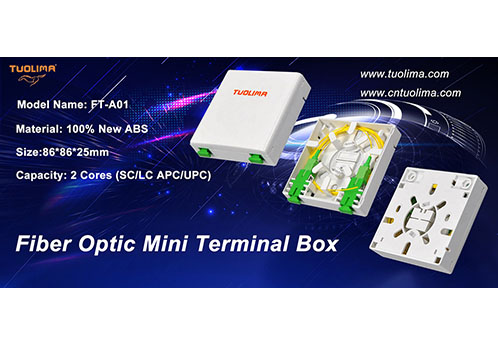 Fiber Optic Terminal Box/ Fiber Faceplate