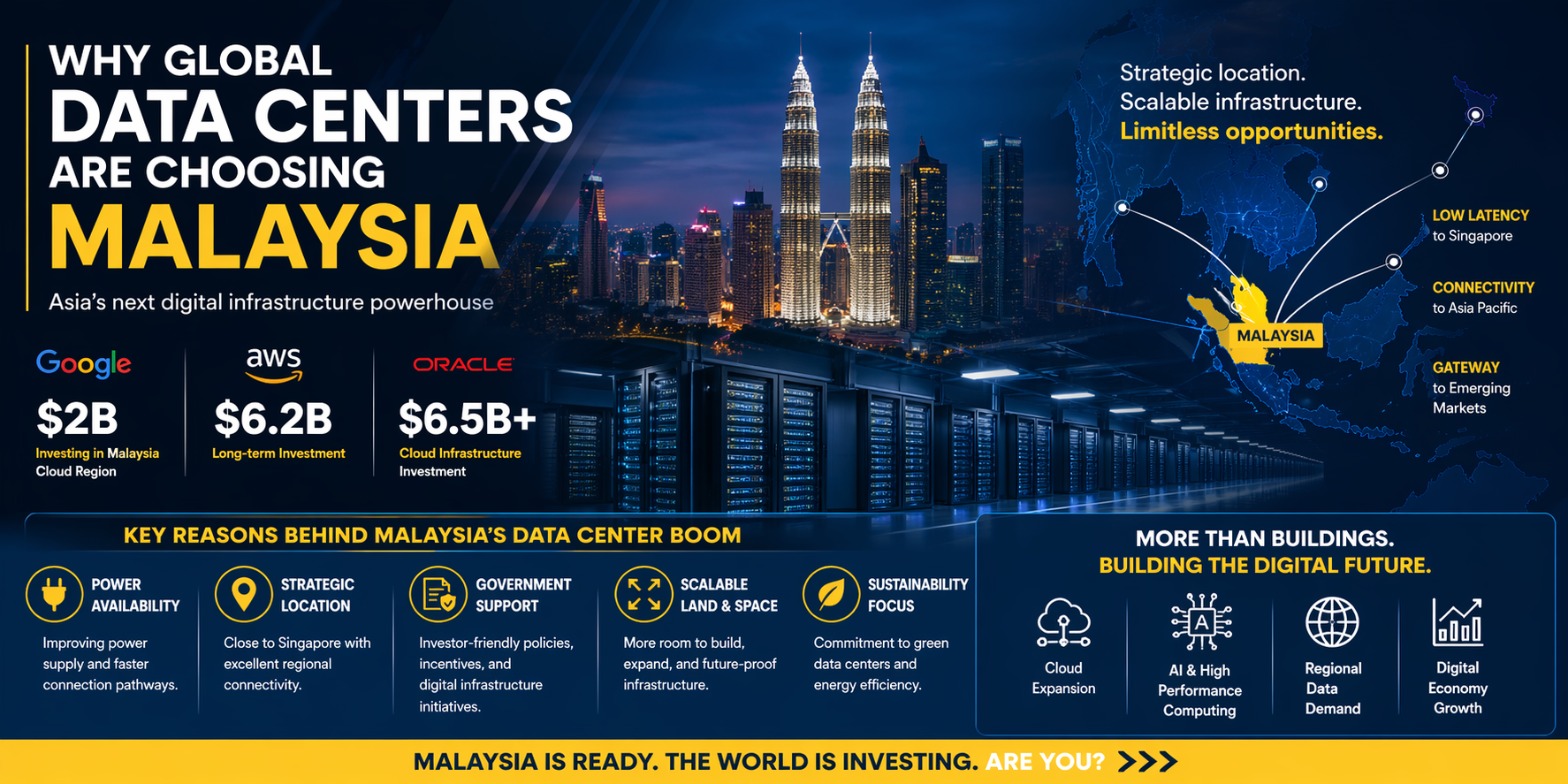 Why_Data_Centers_Are_Expanding_into_Malaysia_Tuolima.png Why_Data_Centers_Are_Expanding_into_Malaysia_Tuolima.png